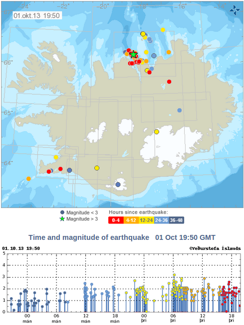 Intenso Sciame Sismico A Nord Dell Islanda Rilevate 1000 Scosse In 6