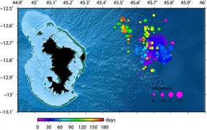 Mayotte seismic waves 