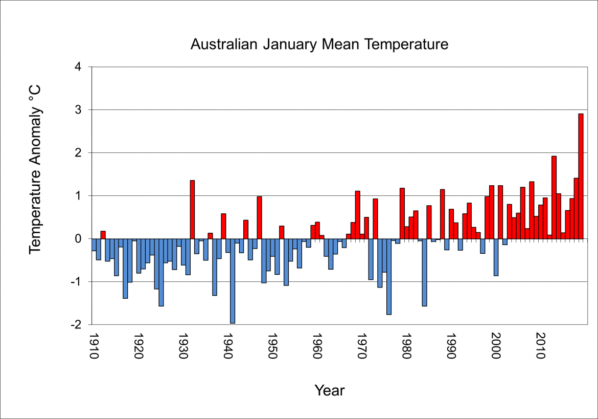 Clima Lestate Australiana è Stata La Più Calda Mai Registrata Mappe Meteoweb 0207