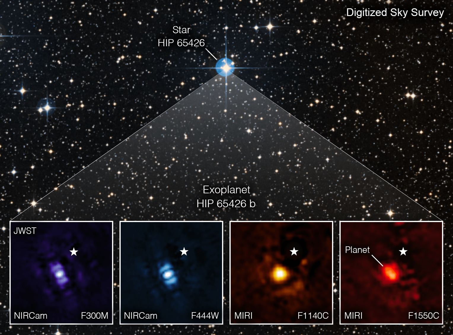 Il Telescopio Webb Cattura La Sua Prima Immagine Diretta In Assoluto Di