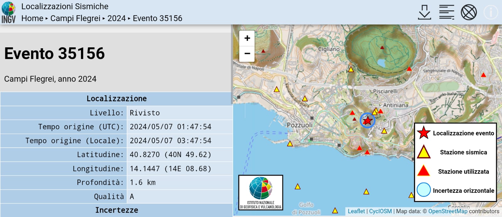 Scosse Di Terremoto A Pozzuoli Nuova Sequenza Sismica Nei Campi Flegrei