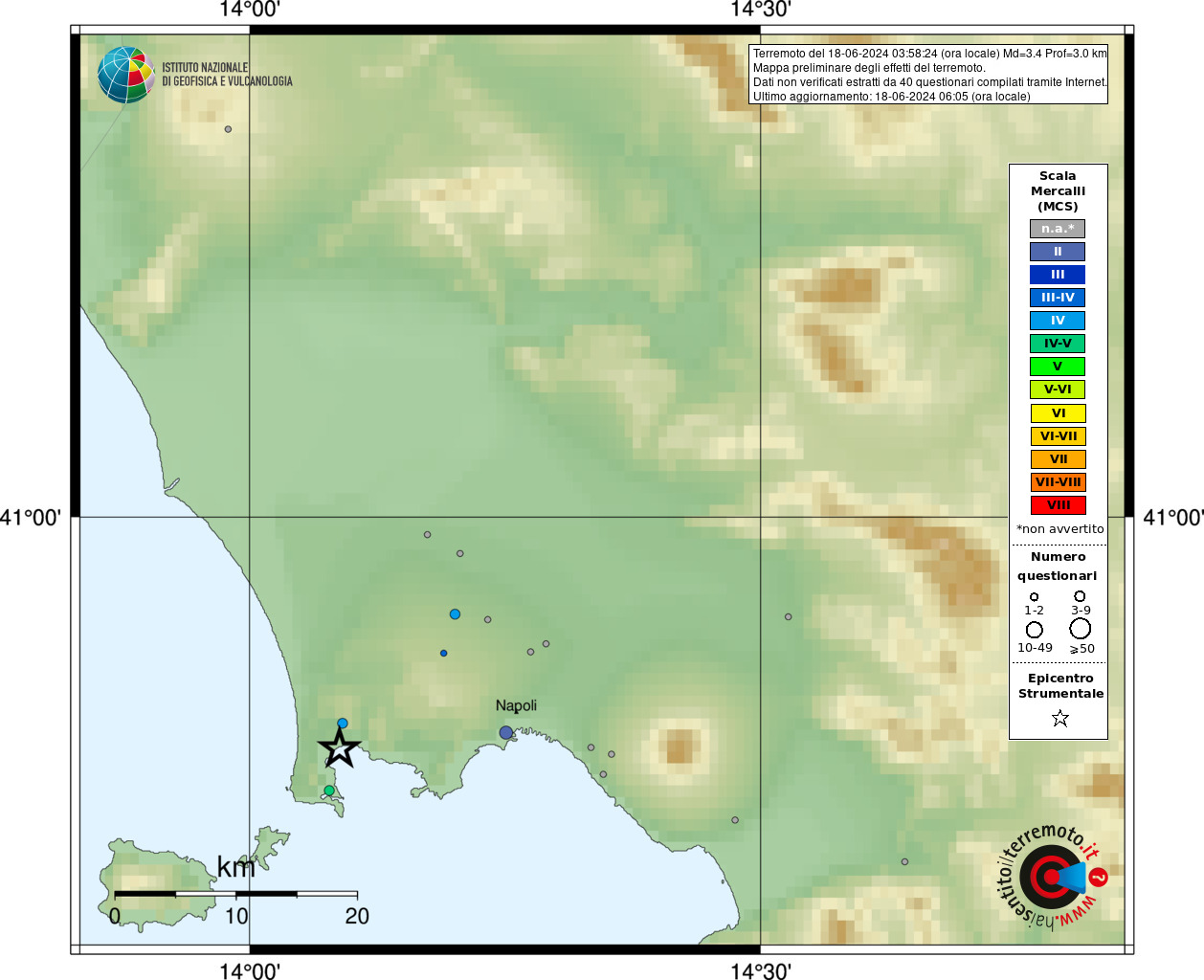 Terremoto Nei Campi Flegrei Paura Nella Notte A Napoli E Pozzuoli