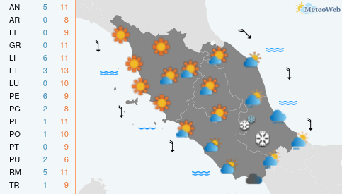 Previsioni Meteo Martedi 24 Dicembre