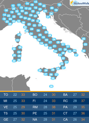 Temperature Minime Sabato 3 Agosto