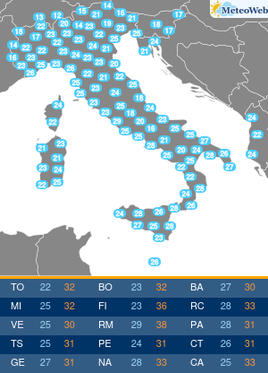 Temperature Minime Domenica 4 Agosto