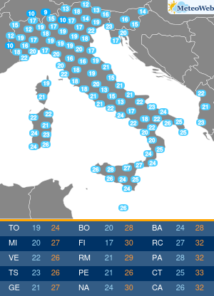 Temperature Minime Sabato 7 Settembre