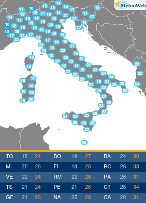 Temperature Minime Venerdi 6 Settembre