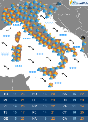 Previsioni Meteo Sabato 14 Settembre