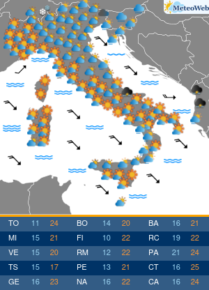 Previsioni  Meteo Sabato 14 Settembre