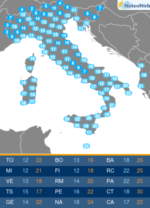 Temperature Minime Venerdi 13 Settembre