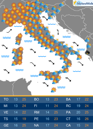 Previsioni Meteo Domenica 15 Settembre