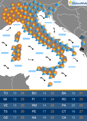 Previsioni  Meteo Domenica 15 Settembre