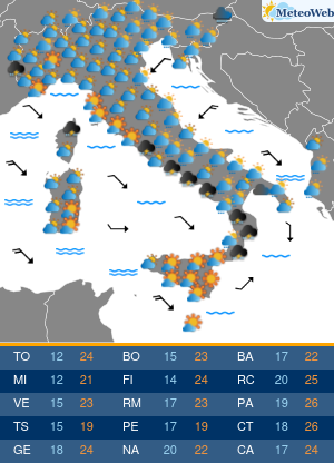 Previsioni Meteo Lunedi 16 Settembre