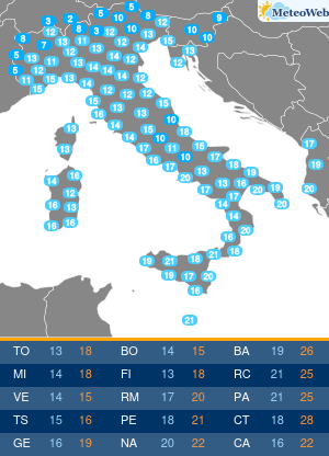 Temperature Minime Venerdi 4 Ottobre