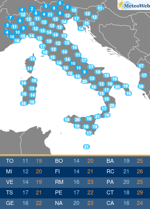 Temperature Minime Venerdi 11 Ottobre