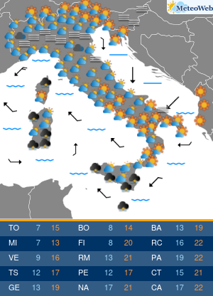 Previsioni  Meteo Venerdi 8 Novembre