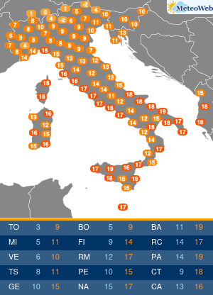 Temperature Massime Venerdi 10 Gennaio