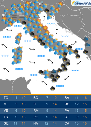 Previsioni Meteo Mercoledi 29 Gennaio