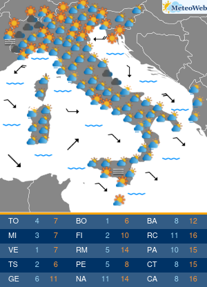 Previsioni  Meteo Lunedi 17 Febbraio