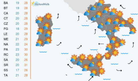 Previsioni Meteo Giovedi 26 Settembre