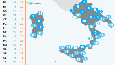 Temperature Minime Venerdi 22 Novembre