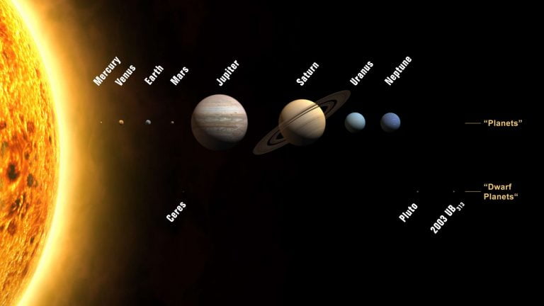 Sistema solare