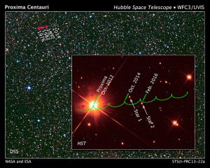 Credit: NASA, ESA, K. Sahu and J. Anderson (STScI), H. Bond (STScI and Pennsylvania State University), M. Dominik (University of St. Andrews), and Digitized Sky Survey (STScI/AURA/UKSTU/AAO)