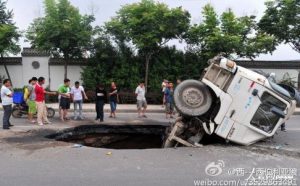 Sinkhole Cina