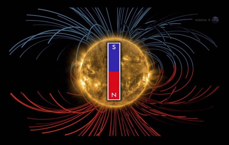 campo magnetico sole