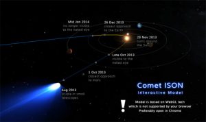 13_CometISON_map