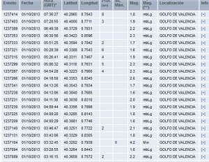 sciame_sismico_valencia