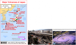 Fig.11 - Cartina sui principali vulcani attivi in giappone (a sinistra); effetti del terremoto di Kobe (al centro); un tifone in prossimità del Giappone (a destra)