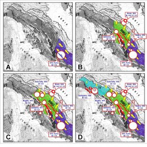 Possibile ricostruzione degli spostamenti di blocchi causati dalla sequenza di scosse avvenute nel periodo 1915-1920 (Fig.1). A) Dopo la scossa di disaccoppiamento di Avezzano (1915) la parte orientale dell’Appennino centrale accelera, come indicato dalle frecce sul settore viola. B) Sotto la spinta del settore viola aumenta la compressione sul settore RMU che di conseguenza accelera, aumentando gli sforzi compressivi e quindi la sismicità lungo il suo fronte di interazione con il dominio adriatico (terremoti del Riminese del 1916 M= 6.0, 6.1, 5.5). Nella scia di questo spostamento sono aumentati gli sforzi estensionali nella parte interna del settore RMU, che possono avere provocato la scossa dell’Alta Val Tiberina nel 1917 (M= 5.9). C) La mobilizzazione del settore RMU si estende alla sua parte settentrionale, causando la scossa del 1918 (Appennino forlivese M= 5.9) e la scossa del 1919 nel Mugello (M= 6.3). D) La spinta dei cunei sopra citati si trasmette alla parte più settentrionale dell’Appennino settentrionale (settore Toscana-Emilia), provocando la scossa del 1920 nella zona Garfagnana-Lunigiana (M= 6.5). 