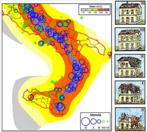 Fig.1 Distribuzione delle intensità massime (Imax, Scala Mercalli-Cancani-Sieberg) previste dall’attuale carta di pericolosità (Gomez Capera et alii, 2010). Ogni colore è associato (come indicato dalla scala in alto) al valore di intensità che si ritiene abbia una probabilità inferiore al 10% di essere superato nei prossimi 50 anni. I tondi blu e verdi indicano la localizzazione dei terremoti principali avvenuti dopo il 1000. La striscia a fianco vuole dare un’idea approssimativa dei danni che può subire un edificio di caratteristiche normali per i gradi più elevati di intensità.