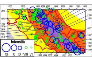 Fig. 2 Carta PSHA e terremoti nelle Regioni Abruzzo, Molise e Lazio. Per le scosse con intensità uguale o superiore a IX (blu) è riportato l’anno di occorrenza. Vedi fig.1 