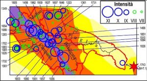 Fig. 3 Carta PSHA e terremoti per la Campania, Basilicata e Puglia. Vedi Fig.1 e 2. La stella rossa identifica la scossa avvenuta al largo della costa salentina , probabilmente responsabile del risentimento del grado IX nel Salento meridionale.