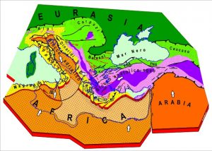 Fig.1 Schema tettonico dell’area mediterranea centrale, con evidenziati i principali blocchi che interagiscono tra loro producendo deformazioni e relativa attività sismica. (Mantovani et alii, 2006).  Il colore arancione indica il blocco africano-ionico-adriatico.che si muove circa verso Nord/NNE. Il colore tenue identifica la zona ionica levantina, che ha proprietà strutturali diverse rispetto al resto della placca africana. Il giallo identifica le catene che circondano il blocco sopra citato.  Il viola (scuro e chiaro) indica la fascia metamorfica che comprende il blocco anatolico-egeo.  Per sfuggire alla compressione provocata dall’avanzamento verso nord della penisola arabica, il blocco anatolico tende a spostarsi verso ovest. Questo spostamento laterale (estrusione) rispetto alle strutture europee (verdi) è reso possibile dalle ripetute attivazioni sismiche della faglia nord anatolica (FNA), una lunga frattura (oltre 1000km) che corrisponde al bordo settentrionale del blocco in esame.  Le velocità medie con cui si muovono i blocchi nel lungo termine sono indicate nella fig.2. La visione leggermente prospettica rende più evidenti le zone dove la litosfera ionico-levantina (colore arancione più chiaro) viene sovrascorsa dalla Calabria (Cal) e dal blocco anatolico-egeo. IB=blocco ibleo.  