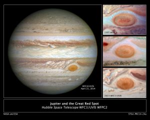 jupiter-great-red-spot-shrink