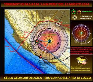 PERU M. 6.9 - 5.6 -24-25 08 2014