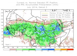 La posizione media dell'ITCZ sul comparto africano rimane ancora di poco ai limiti della media climatologica