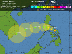 tifone hagupit