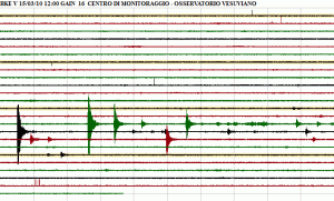 sciame simico vesuvio