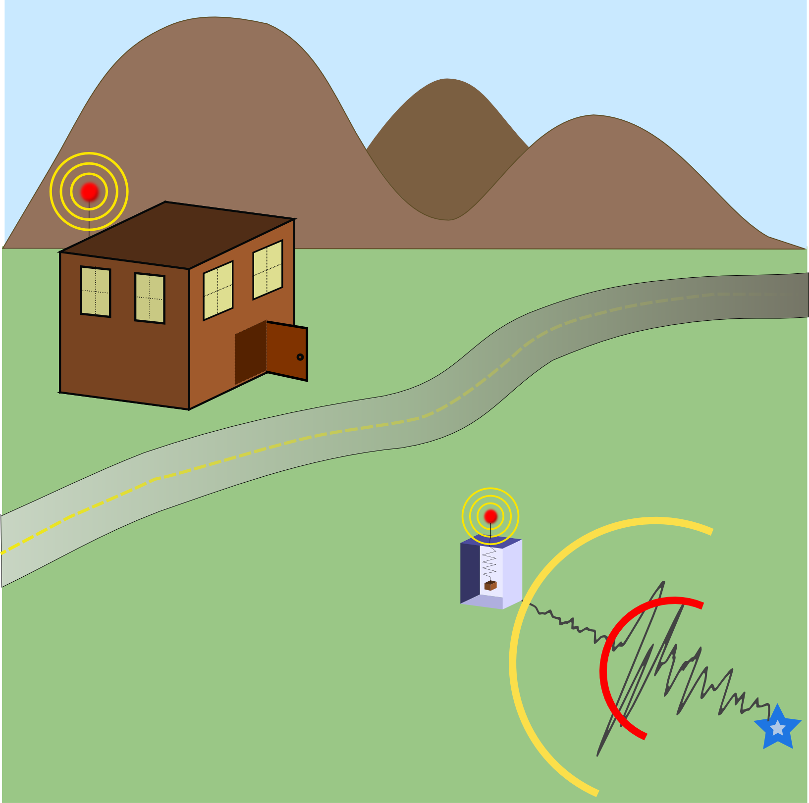 E Possibile Prevedere I Terremoti Ecco Come Funziona Il Sistema Dallerta Earthquake Early 7032