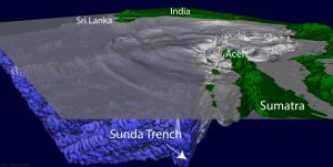 Terremoto Sumatra