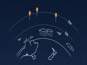 google project loon