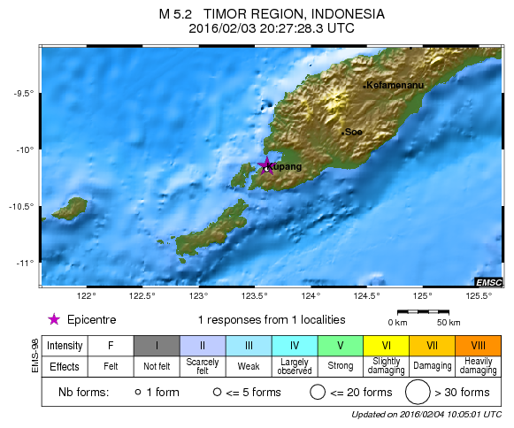 scossa Timor