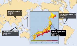 Japan Seismic hazard