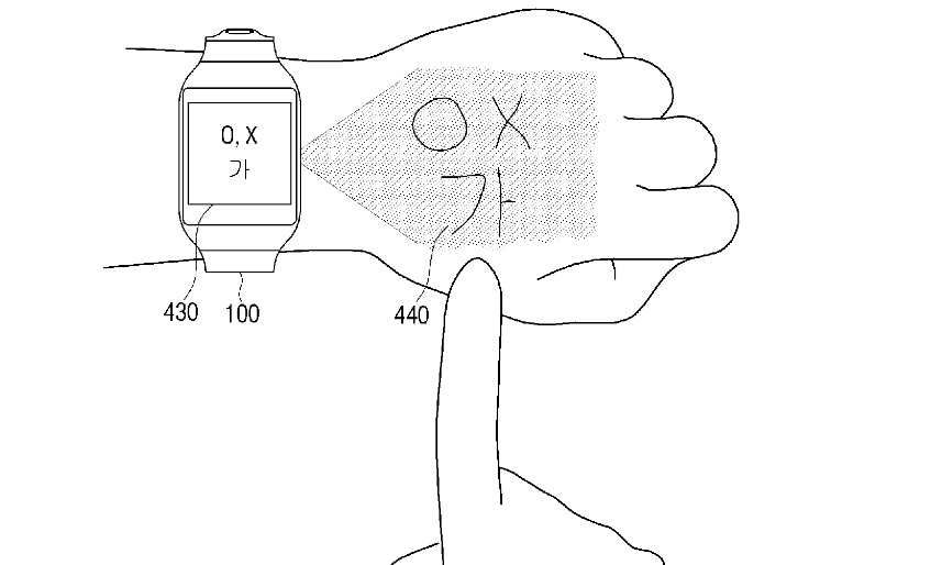 samsung brevetto smartwatch