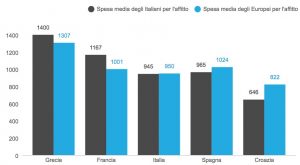 Comunicato Stampa Likibu - bilancio estate 2016g