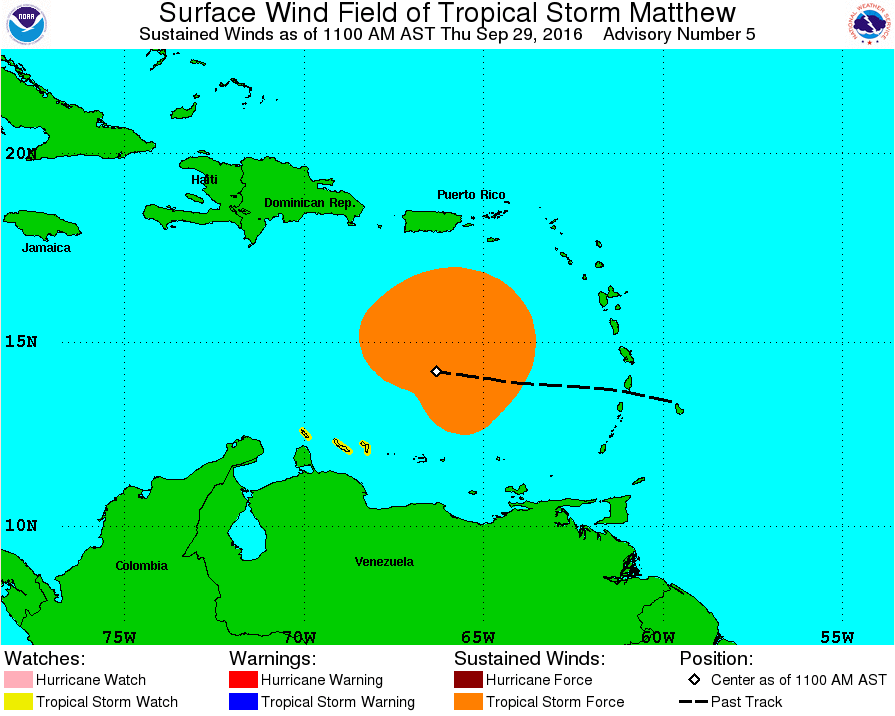 uragano Matthew